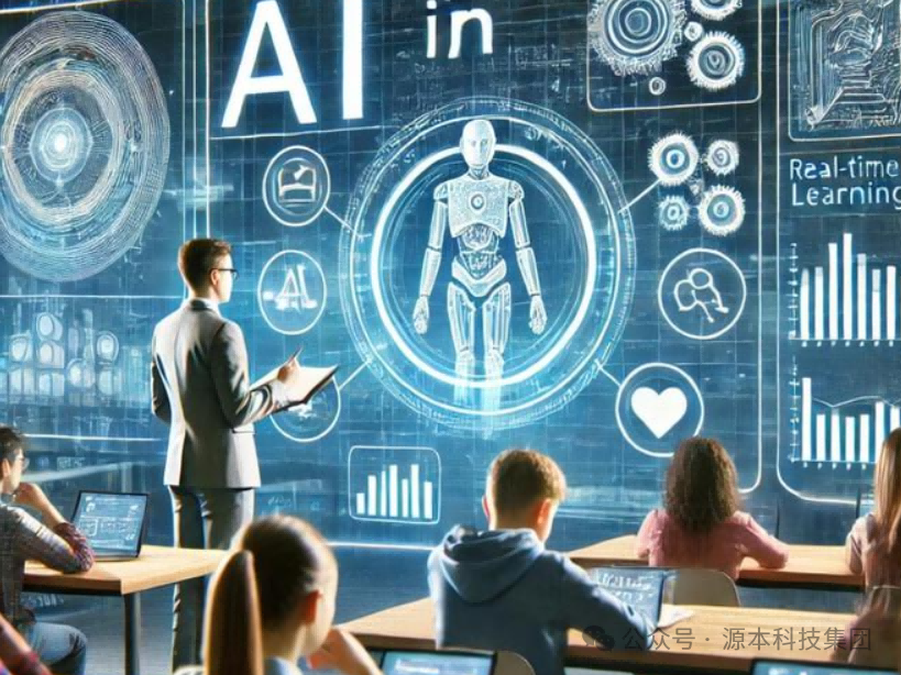 艾弗森贝博ballbet官网科技-本科生掌握大数据、云原生、AI-竞赛保研求职的“超车秘籍”来了！